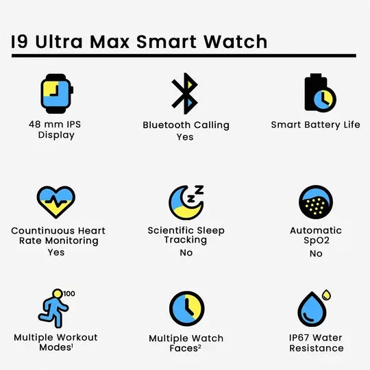 i9 Ultra Max Smart Watch (Clone Copy)